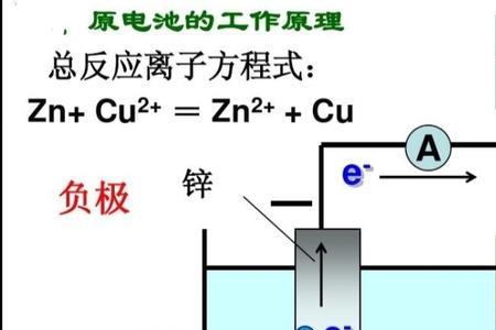 正极得电子还是失电子