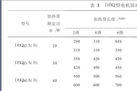 加热带一米多少瓦