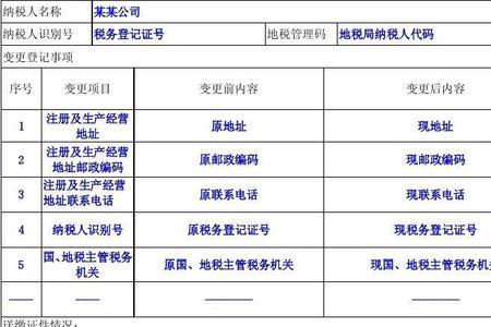 变更登记什么意思