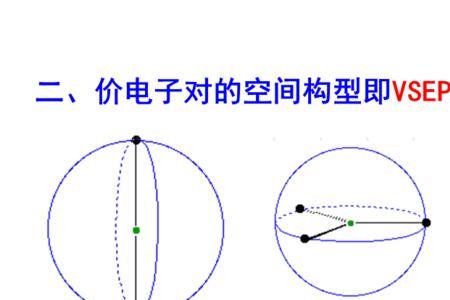 n5离子的空间构型