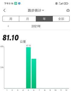 不休息每天跑5公里可以吗