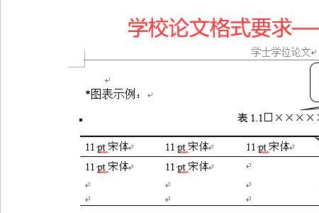 论文题目怎么弄两条横线