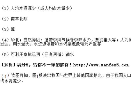 目前人类可以利用的淡水资源是-