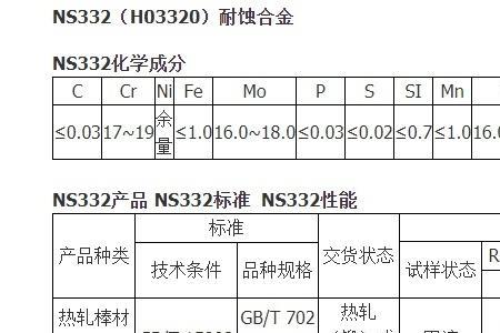 ns是什么化学物质