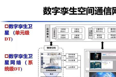 五维恒温技术