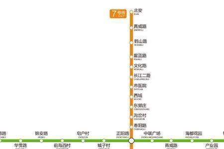 青岛地铁可以用metro大都会吗