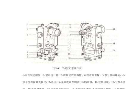 光学经纬仪与经纬仪的区别