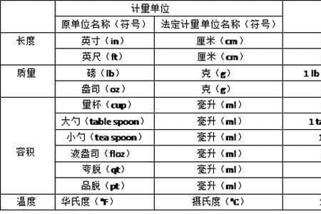 计量lm公式是什么