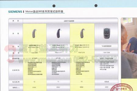 西门子助听器4通道和6通道区别