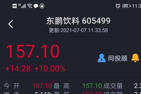 换手率4%涨停意味着什么