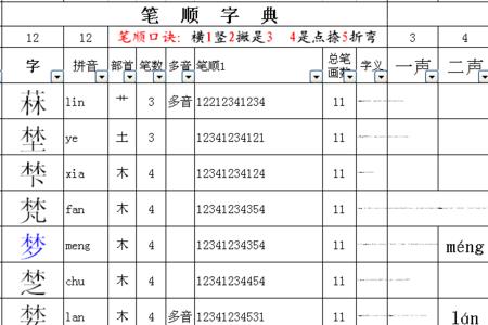 两个林一个耳刀旁是啥字