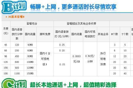 移动低消宽带可以取消吗