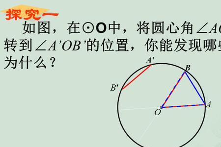 圆心角的正弦值