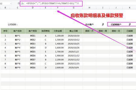 应收账款除以应付账款叫什么