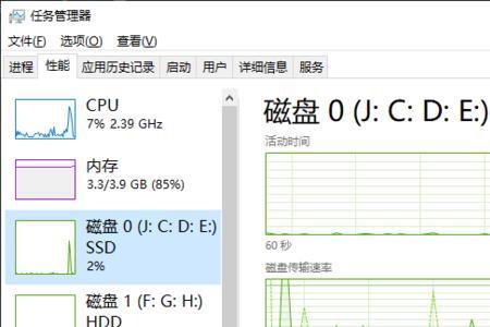 500g机械硬盘c盘分区最佳方案2022