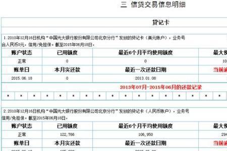 征信报告保后管理什么意思