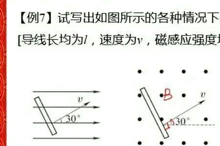 线框切割磁感线受力分析