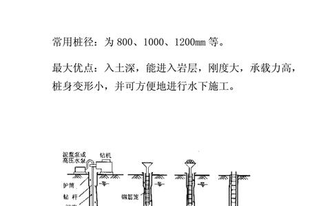 钻孔桩分类