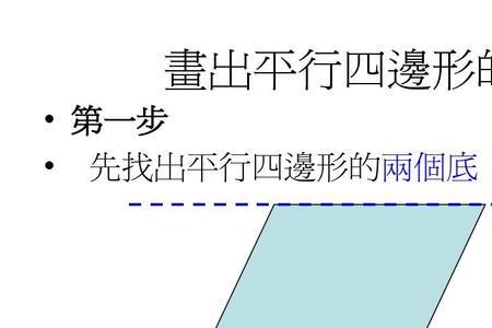 四方形属于平行四边形吗