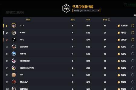 csgo每周最多掉落几次