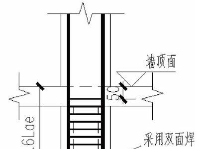 根冠比计算方法