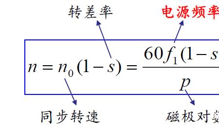 为什么改变频率就改变转速