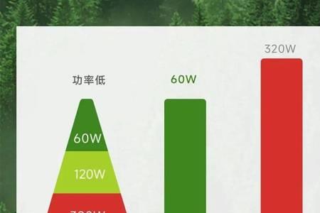 免钉胶可以粘贴浴室毛巾杆吗