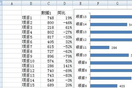 excel怎么附图