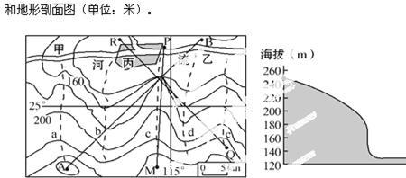 等高距和等高平距有何区别