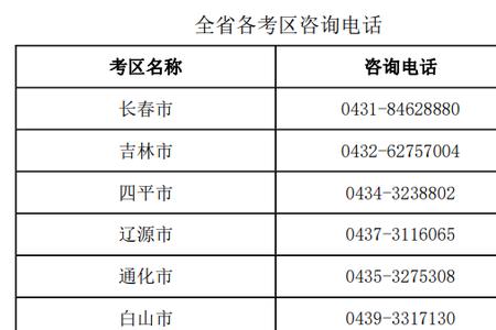 吉林市有线电视2022年的资费