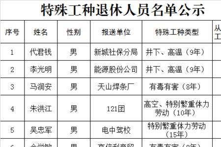 大连特殊工种有哪些