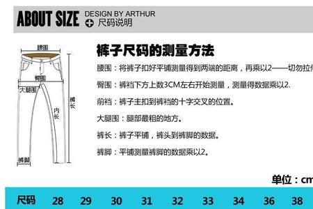 腰围尺码一个加是什么意思