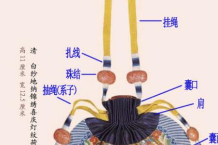 古代男子荷包样式