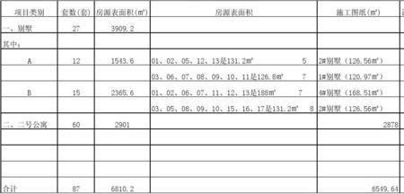 平米怎么计算面积