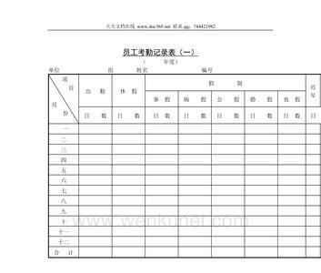 考勤记录包括哪些资料