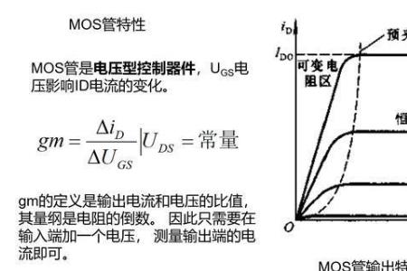 MOS管如何区分增强型和耗尽型