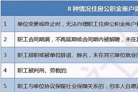 提取公积金显示账户无效怎么办