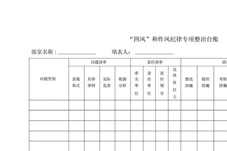 四心三不工作作风清单