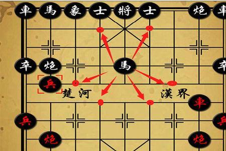 象棋中的相是什么意思