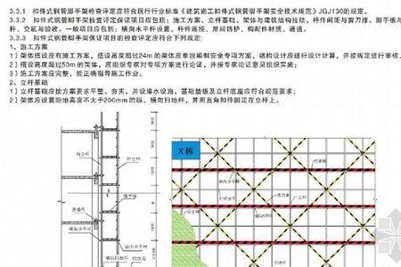 脚手架计算规则详解