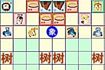 斗兽棋的规则象可以吃虎吗