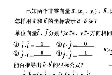 向量的平方怎么表示