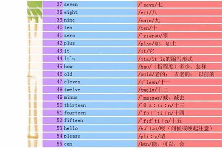 eep加一个字母能组成哪些单词