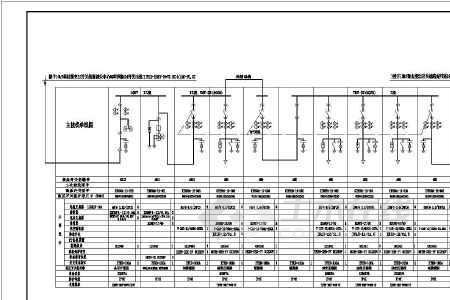 送电前10kv高压试验流程