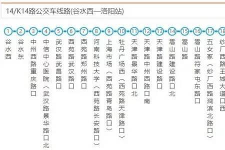 洛阳68路公交车路线时间表夏季