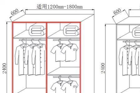 衣帽间进出门尺寸多少合适