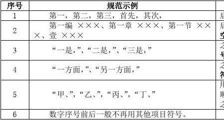 公文层次序号可跳跃使用吗