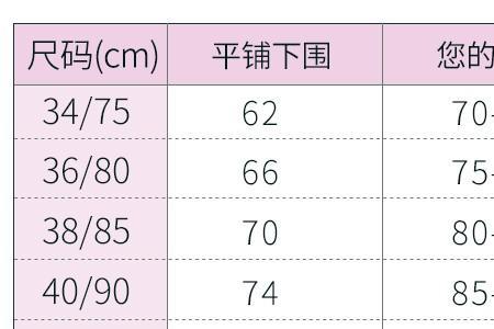 胸围38-85是多少