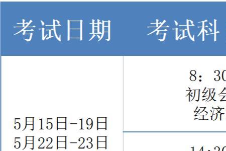 德邦司机42考试流程