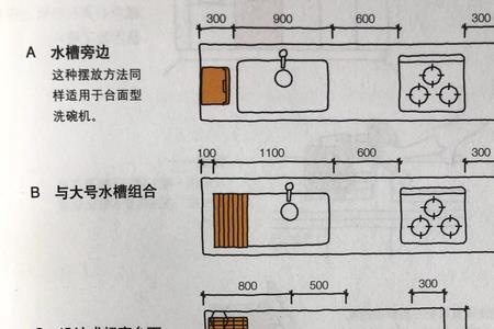 洗菜区和切菜区尺寸